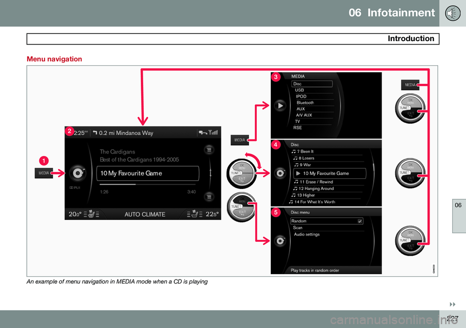 VOLVO S80 2014  Owner´s Manual 06  Infotainment
 Introduction
06
}}
227
Menu navigation 
An example of menu navigation in MEDIA mode when a CD is playing                    
