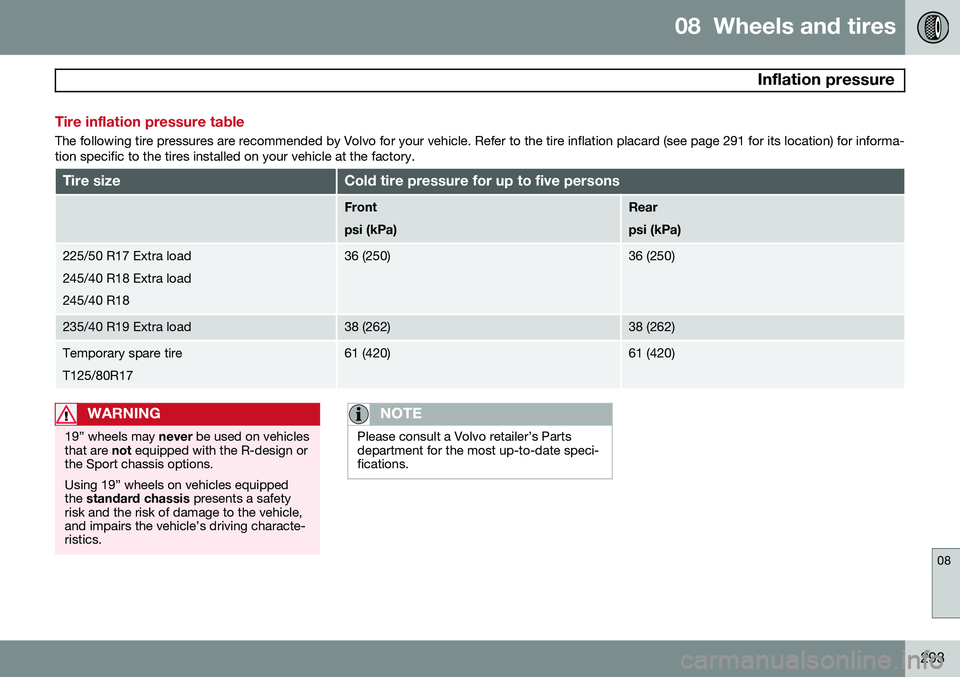 VOLVO S80 2014  Owner´s Manual 08  Wheels and tires
 Inflation pressure
08
293
Tire inflation pressure table
The following tire pressures are recommended by Volvo for your vehicle. Refer to the tire inflation placard (see page 291 