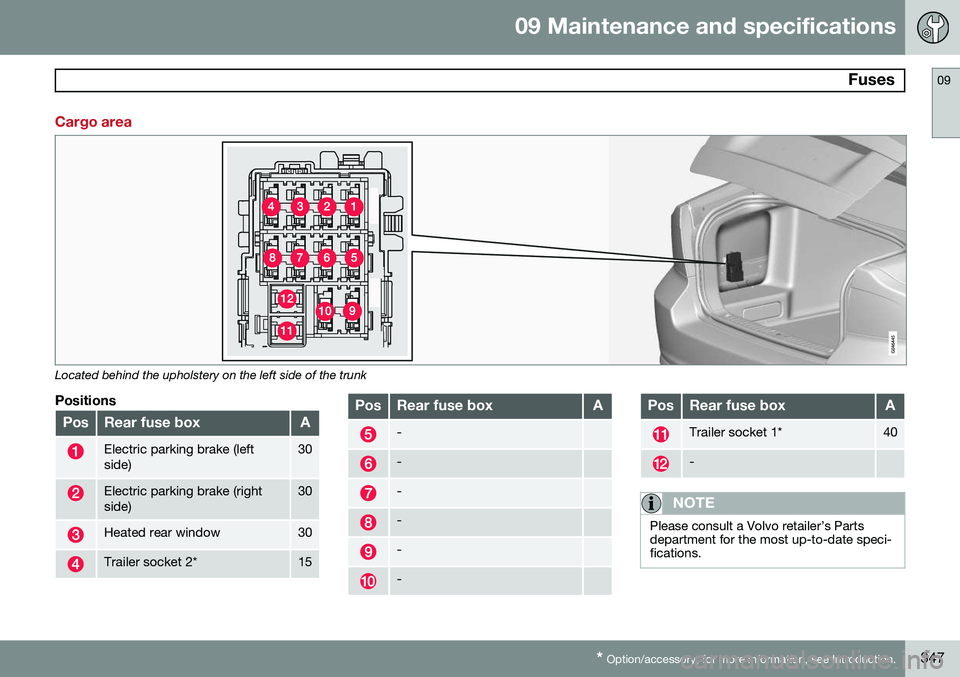 VOLVO S80 2014  Owner´s Manual 09 Maintenance and specifications
 Fuses09
* Option/accessory, for more information, see Introduction.347
Cargo area
Located behind the upholstery on the left side of the trunk
Positions
PosRear fuse 