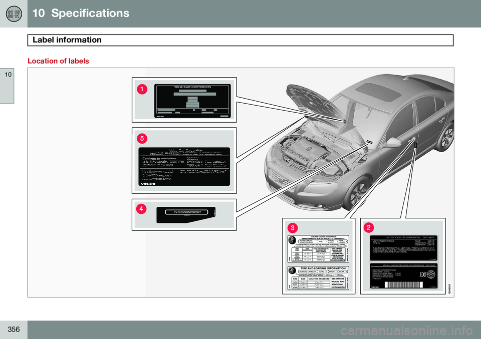 VOLVO S80 2014 Owner´s Manual 10 Specifications
Label information
10
356
Location of labels VOLVO S80 2014 Owner´s Manual 10 Specifications
Label information
10
356
Location of labels