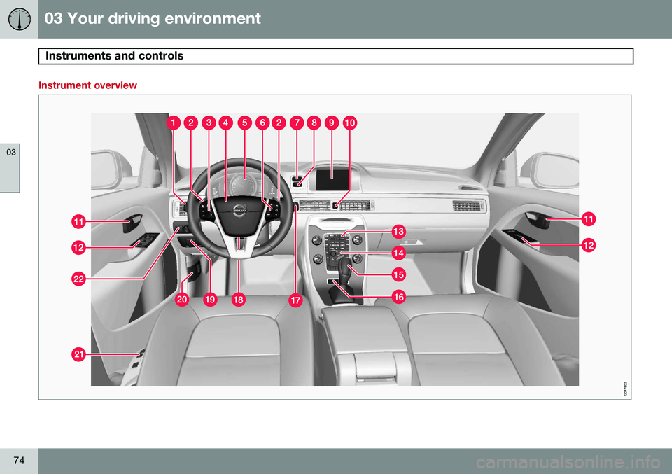 VOLVO S80 2014 Owner´s Manual 03 Your driving environment
Instruments and controls
03
74
Instrument overview VOLVO S80 2014 Owner´s Manual 03 Your driving environment
Instruments and controls
03
74
Instrument overview