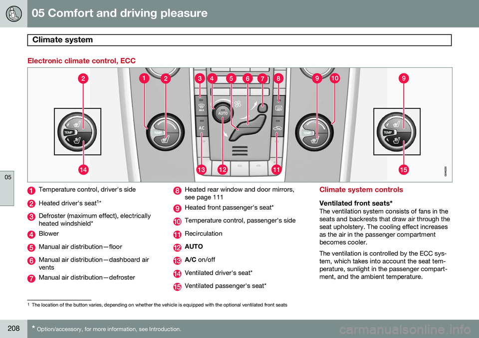 VOLVO XC70 2014  Owner´s Manual 05 Comfort and driving pleasure
Climate system 
05
208* Option/accessory, for more information, see Introduction.
Electronic climate control, ECC
Temperature control, driver's side
Heated driver&#