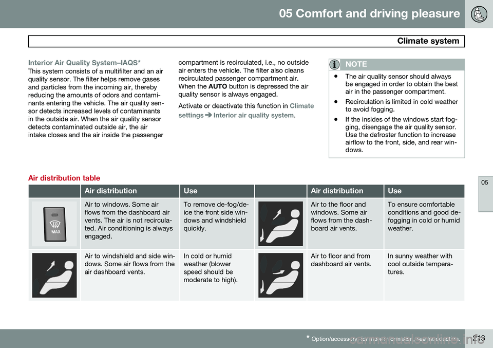 VOLVO XC70 2014  Owner´s Manual 05 Comfort and driving pleasure
 Climate system
05
* Option/accessory, for more information, see Introduction.213
Interior Air Quality System–IAQS*This system consists of a multifilter and an air qu