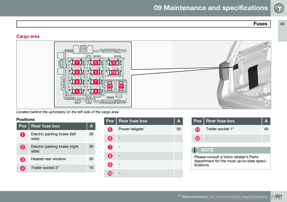 VOLVO XC70 2014  Owner´s Manual 09 Maintenance and specifications
 Fuses09
* Option/accessory, for more information, see Introduction.361
Cargo area
Located behind the upholstery on the left side of the cargo area
Positions
PosRear 