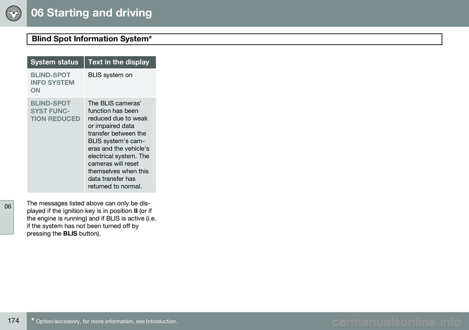 VOLVO XC90 2014  Owner´s Manual 06 Starting and driving
Blind Spot Information System* 
06
174* Option/accessory, for more information, see Introduction.
System statusText in the display
BLIND-SPOT INFO SYSTEMONBLIS system on
BLIND-