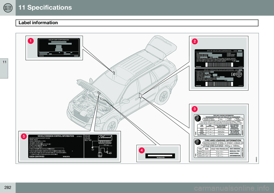 VOLVO XC90 2014  Owner´s Manual 11 Specifications
Label information 
11
282 