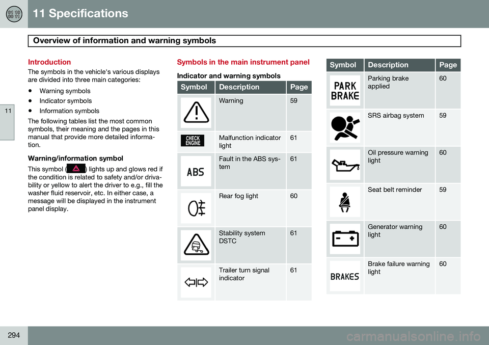VOLVO XC90 2014 Owner´s Manual 11 Specifications
Overview of information and warning symbols
11
294
Introduction
The symbols in the vehicle's various displays are divided into three main categories:• Warning symbols
• Ind VOLVO XC90 2014 Owner´s Manual 11 Specifications
Overview of information and warning symbols
11
294
Introduction
The symbols in the vehicle's various displays are divided into three main categories:• Warning symbols
• Ind