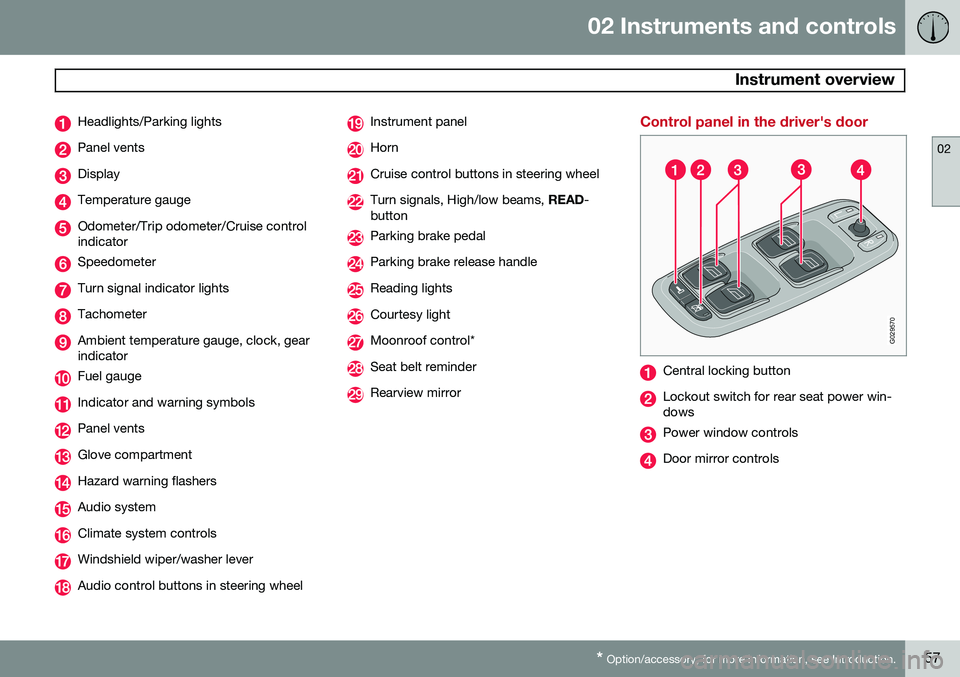 VOLVO XC90 2014 Owner´s Manual 02 Instruments and controls
Instrument overview
02
* Option/accessory, for more information, see Introduction.57
Headlights/Parking lights
Panel vents
Display
Temperature gauge
Odometer/Trip odometer VOLVO XC90 2014 Owner´s Manual 02 Instruments and controls
Instrument overview
02
* Option/accessory, for more information, see Introduction.57
Headlights/Parking lights
Panel vents
Display
Temperature gauge
Odometer/Trip odometer