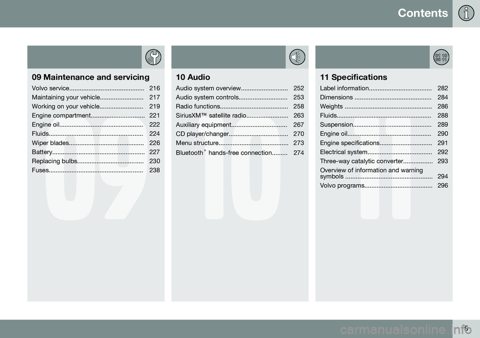 VOLVO XC90 2014  Owner´s Manual Contents
5
09
09 Maintenance and servicing
Volvo service........................................... 216 
Maintaining your vehicle......................... 217
Working on your vehicle..................