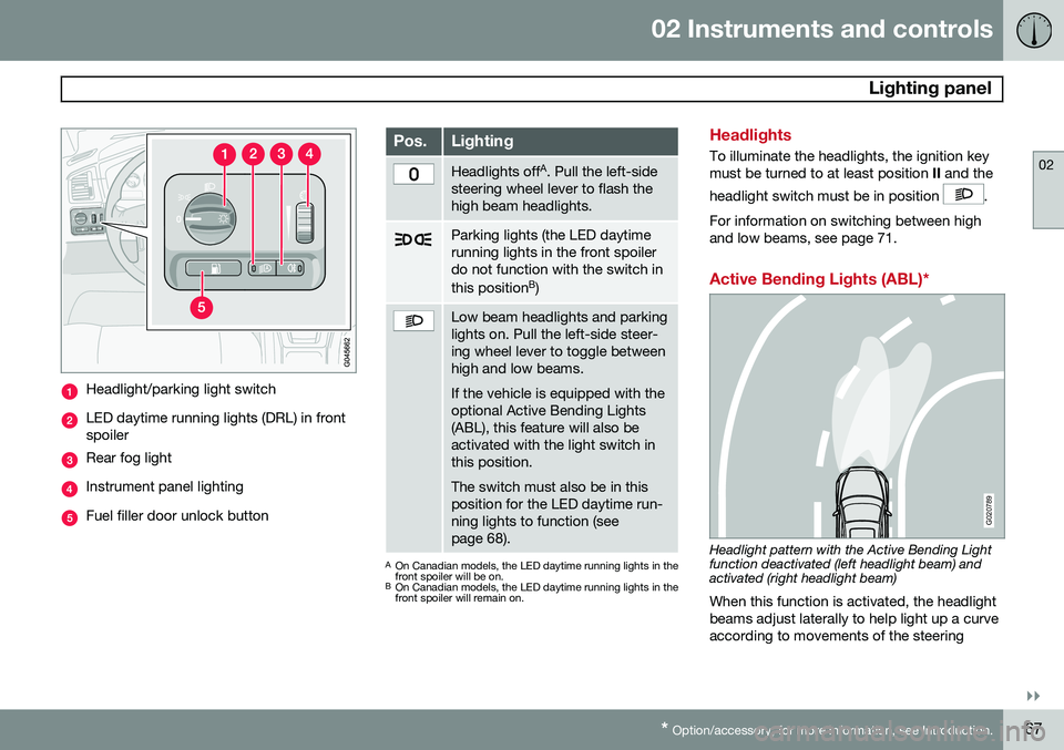 VOLVO XC90 2014  Owner´s Manual 02 Instruments and controls
 Lighting panel
02
}}
* Option/accessory, for more information, see Introduction.67
Headlight/parking light switch
LED daytime running lights (DRL) in front spoiler
Rear fo