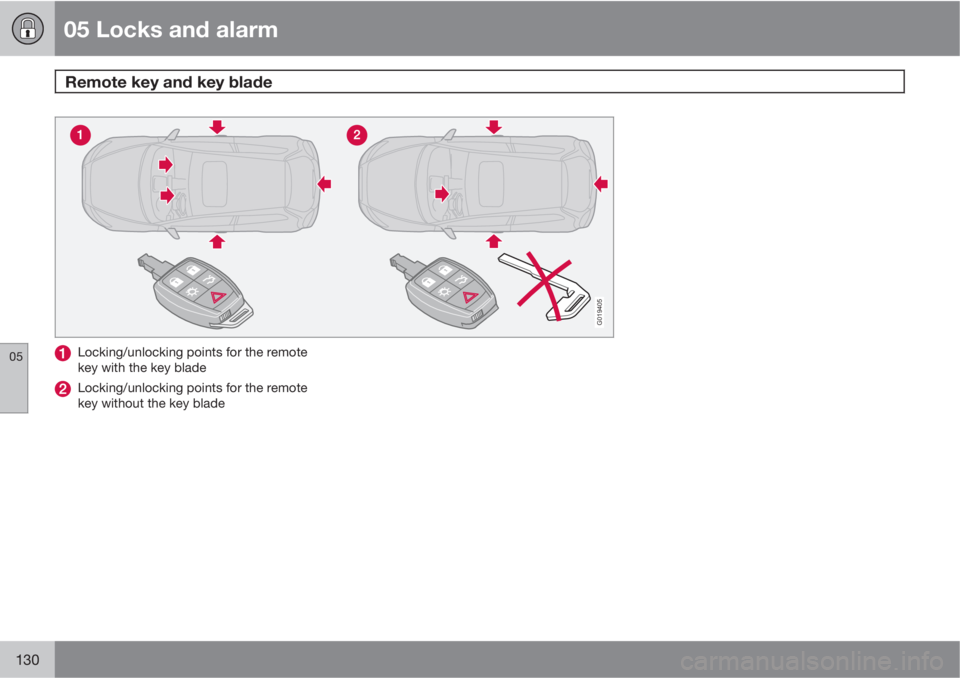 VOLVO C30 2013  Owner´s Manual 05 Locks and alarm
Remote key and key blade 
05
130
G019405
Locking/unlocking points for the remote
key with the key blade
Locking/unlocking points for the remote
key without the key blade 