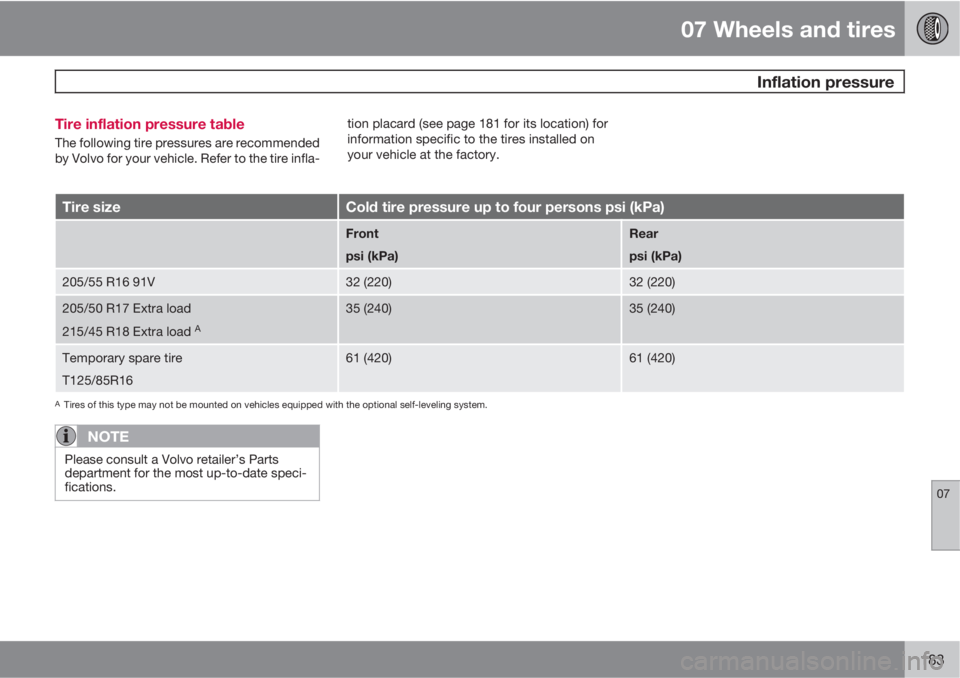 VOLVO C30 2013  Owner´s Manual 07 Wheels and tires
  Inflation pressure
07
183 Tire inflation pressure table
The following tire pressures are recommended
by Volvo for your vehicle. Refer to the tire infla-tion placard (see page 181