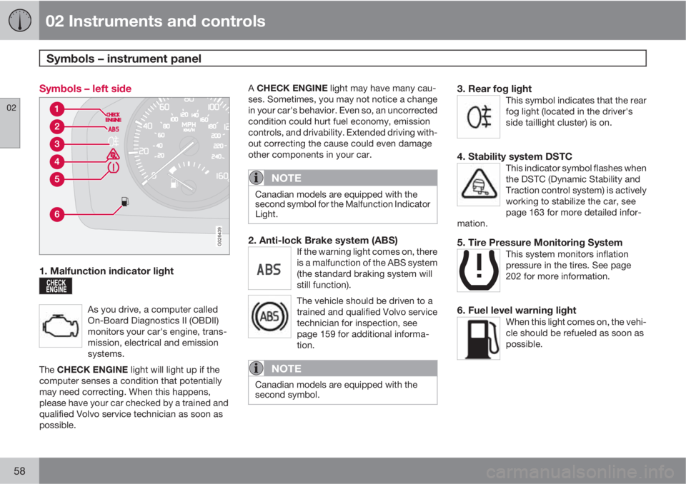 VOLVO C30 2013  Owner´s Manual 02 Instruments and controls
Symbols – instrument panel 
02
58
Symbols – left side
G026439
1. Malfunction indicator light
As you drive, a computer called
On-Board Diagnostics II (OBDII)
monitors yo