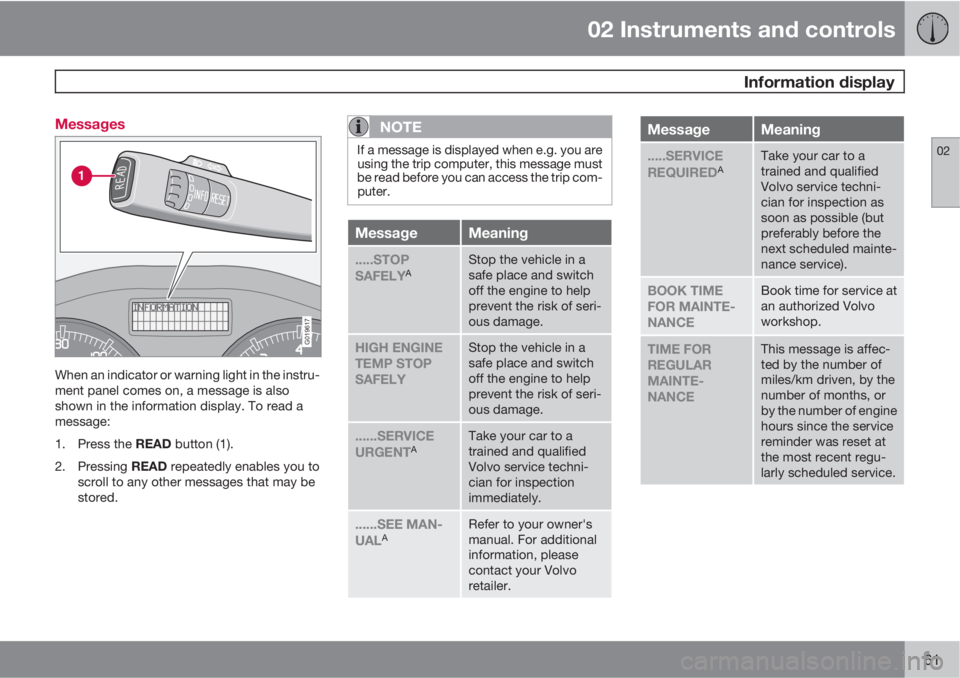 VOLVO C30 2013 Owner´s Manual 02 Instruments and controls
Information display
02
61 Messages
G019617
When an indicator or warning light in the instru-
ment panel comes on, a message is also
shown in the information display. To re VOLVO C30 2013 Owner´s Manual 02 Instruments and controls
Information display
02
61 Messages
G019617
When an indicator or warning light in the instru-
ment panel comes on, a message is also
shown in the information display. To re