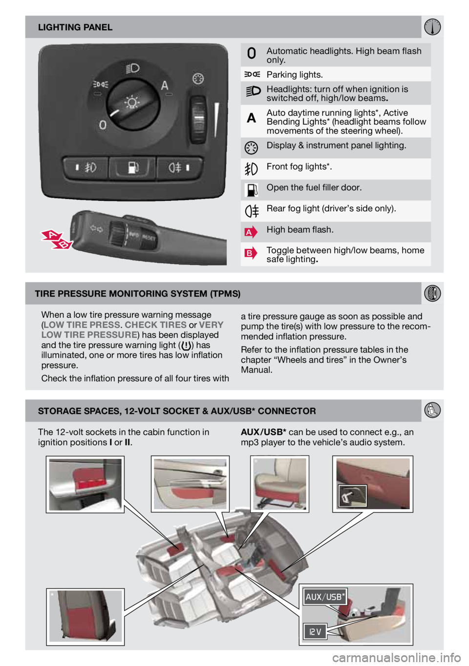 VOLVO C30 2013  Quick Guide lIghtIng panel
tIre pressure monItorIng system (tpms) storage spaces, 12-volt socket & auX/usb* connector auX /usb * can be used to connect e.g., an 
mp3 player to the vehicle’s audio system.
The 
1
