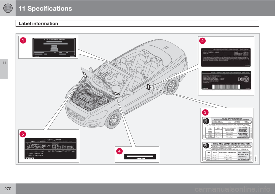 VOLVO C70 2013  Owner´s Manual 11 Specifications
Label information 
11
270 