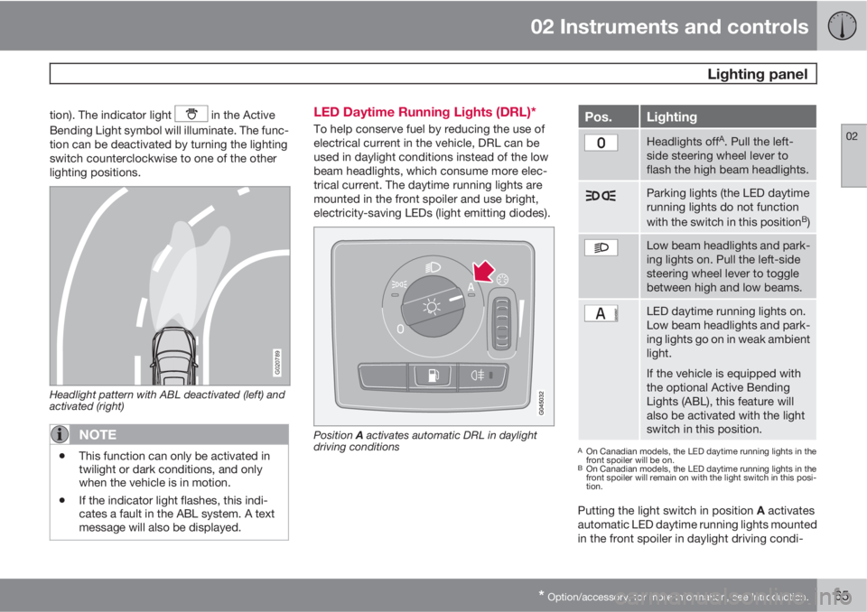 VOLVO C70 2013 Owner´s Manual 02 Instruments and controls
Lighting panel
02
* Option/accessory, for more information, see Introduction.65
tion). The indicator light in the Active
Bending Light symbol will illuminate. The func-
t VOLVO C70 2013 Owner´s Manual 02 Instruments and controls
Lighting panel
02
* Option/accessory, for more information, see Introduction.65
tion). The indicator light in the Active
Bending Light symbol will illuminate. The func-
t