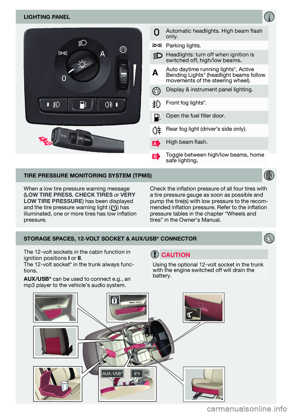 VOLVO C70 2013  Quick Guide lIghtIng panel
storage spaces, 12-volt socket & auX/usb* connector
t he  12-volt  sockets in the cabin  function in 
ignition positions  I or II. 
t he  12-volt socket* in the trunk  always func-
tion