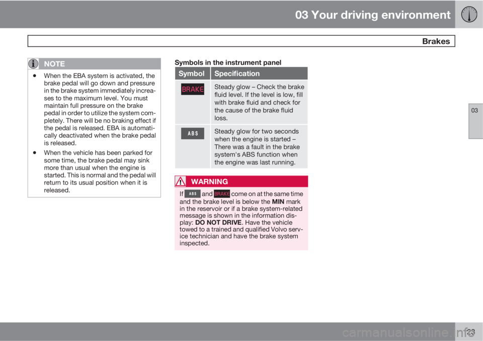 VOLVO S60 2013 Owner´s Manual 03 Your driving environment
Brakes
03
123
NOTE
•When the EBA system is activated, the
brake pedal will go down and pressure
in the brake system immediately increa-
ses to the maximum level. You mus VOLVO S60 2013 Owner´s Manual 03 Your driving environment
Brakes
03
123
NOTE
•When the EBA system is activated, the
brake pedal will go down and pressure
in the brake system immediately increa-
ses to the maximum level. You mus