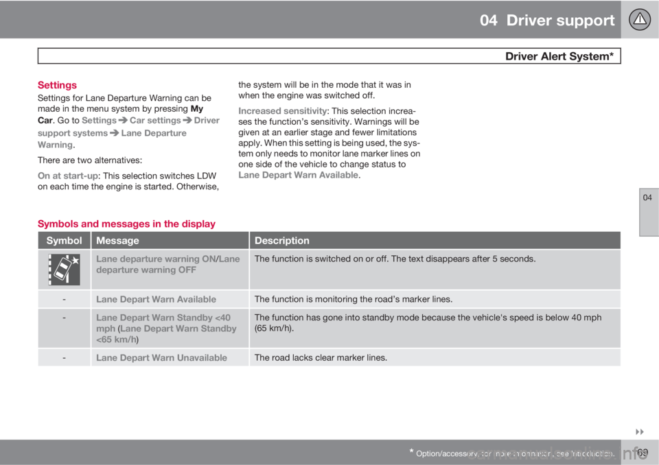VOLVO S60 2013  Owner´s Manual 04  Driver support
 Driver Alert System*
04

* Option/accessory, for more information, see Introduction.169 Settings
Settings for Lane Departure Warning can be
made in the menu system by pressing My