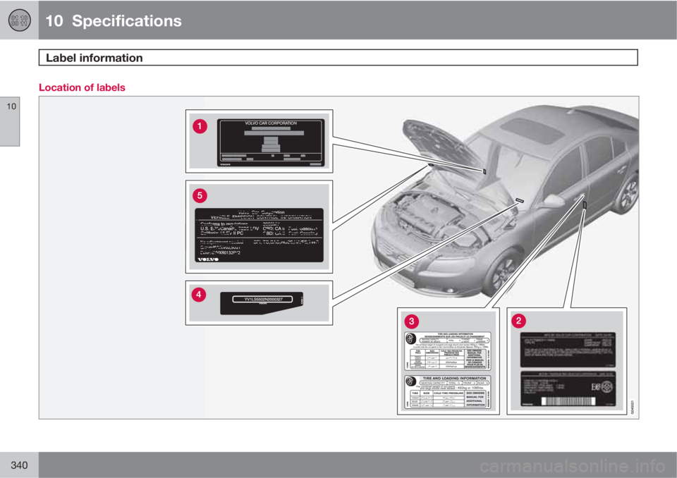 VOLVO S60 2013  Owner´s Manual 10  Specifications
Label information 
10
340
Location of labels 