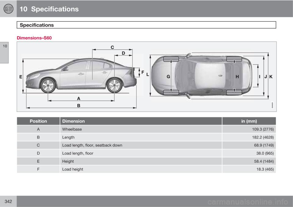 VOLVO S60 2013  Owner´s Manual 10  Specifications
Specifications 
10
342
Dimensions–S60
PositionDimensionin (mm)
AWheelbase109.3 (2776)
BLength182.2 (4628)
CLoad length, floor, seatback down68.9 (1749)
DLoad length, floor38.0 (96