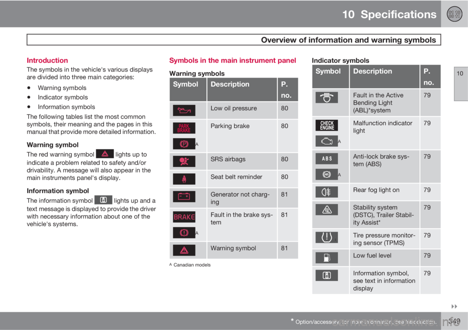 VOLVO S60 2013  Owner´s Manual 10  Specifications
 Overview of information and warning symbols
10

* Option/accessory, for more information, see Introduction.349 Introduction
The symbols in the vehicle's various displays
are 
