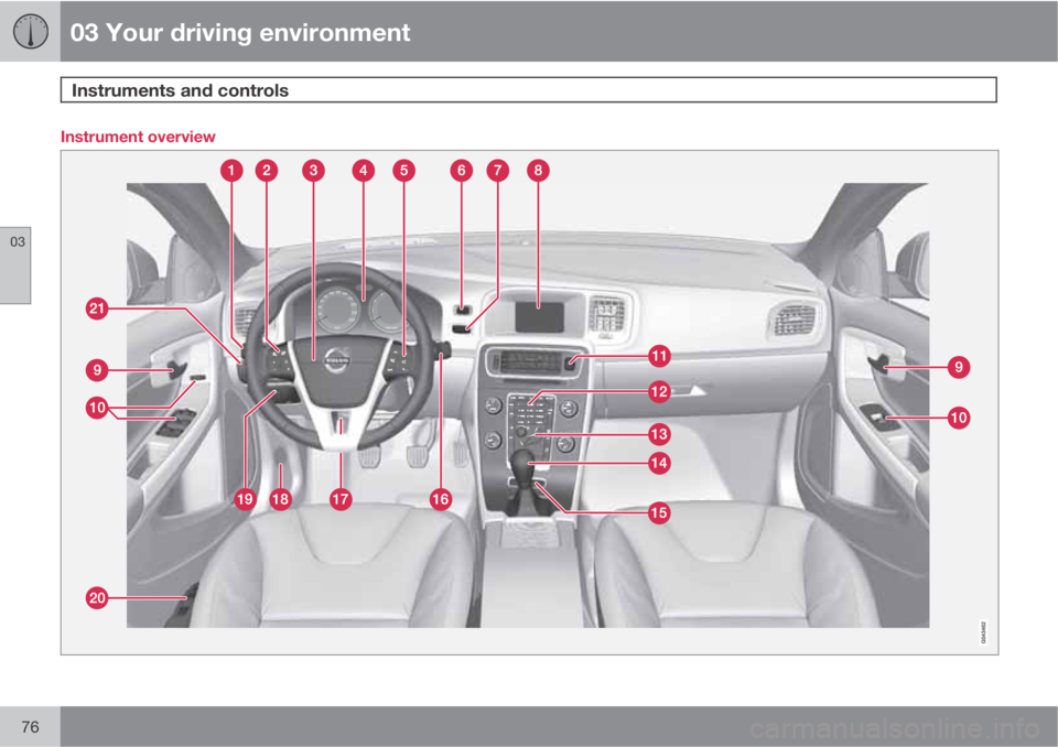 VOLVO S60 2013  Owner´s Manual 03 Your driving environment
Instruments and controls 
03
76
Instrument overview 