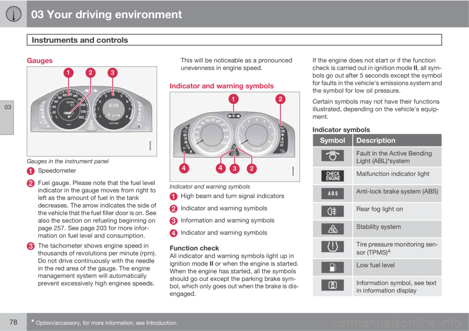 VOLVO S60 2013  Owner´s Manual 03 Your driving environment
Instruments and controls 
03
78* Option/accessory, for more information, see Introduction.
Gauges
Gauges in the instrument panel
Speedometer
Fuel gauge. Please note that th