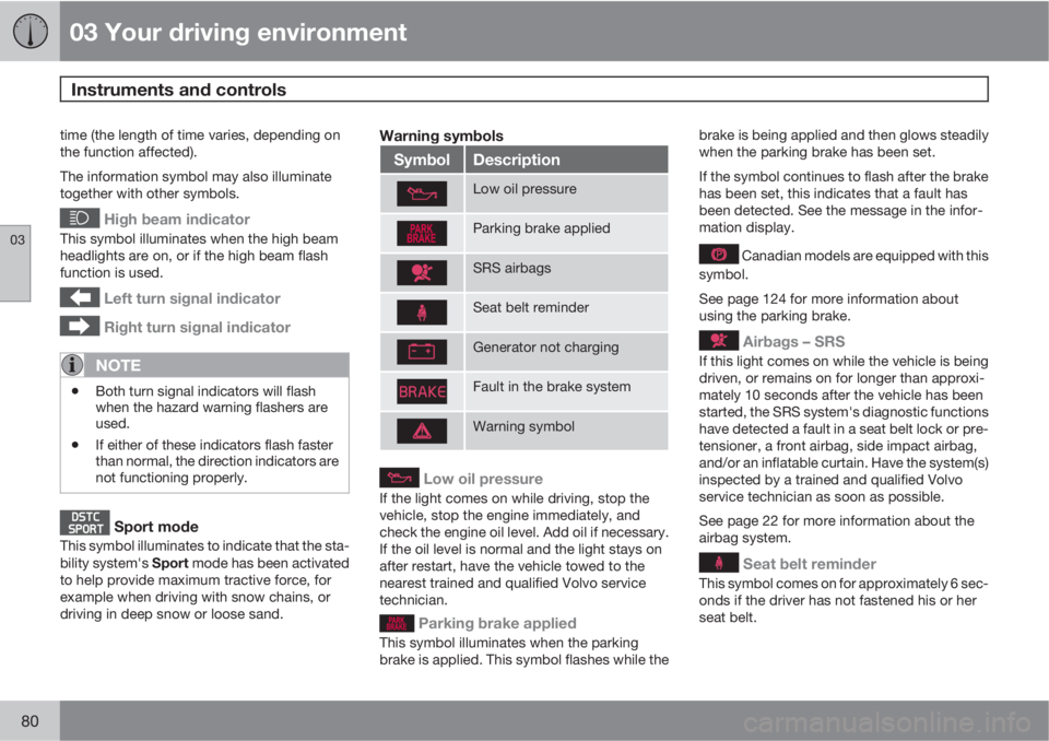 VOLVO S60 2013  Owner´s Manual 03 Your driving environment
Instruments and controls 
03
80
time (the length of time varies, depending on
the function affected).
The information symbol may also illuminate
together with other symbols