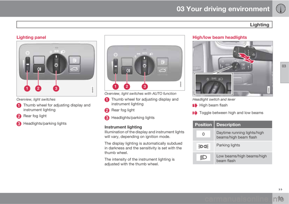 VOLVO S60 2013  Owner´s Manual 03 Your driving environment
 Lighting
03

93 Lighting panel
Overview, light switches
Thumb wheel for adjusting display and
instrument lighting
Rear fog light
Headlights/parking lights
Overview, ligh