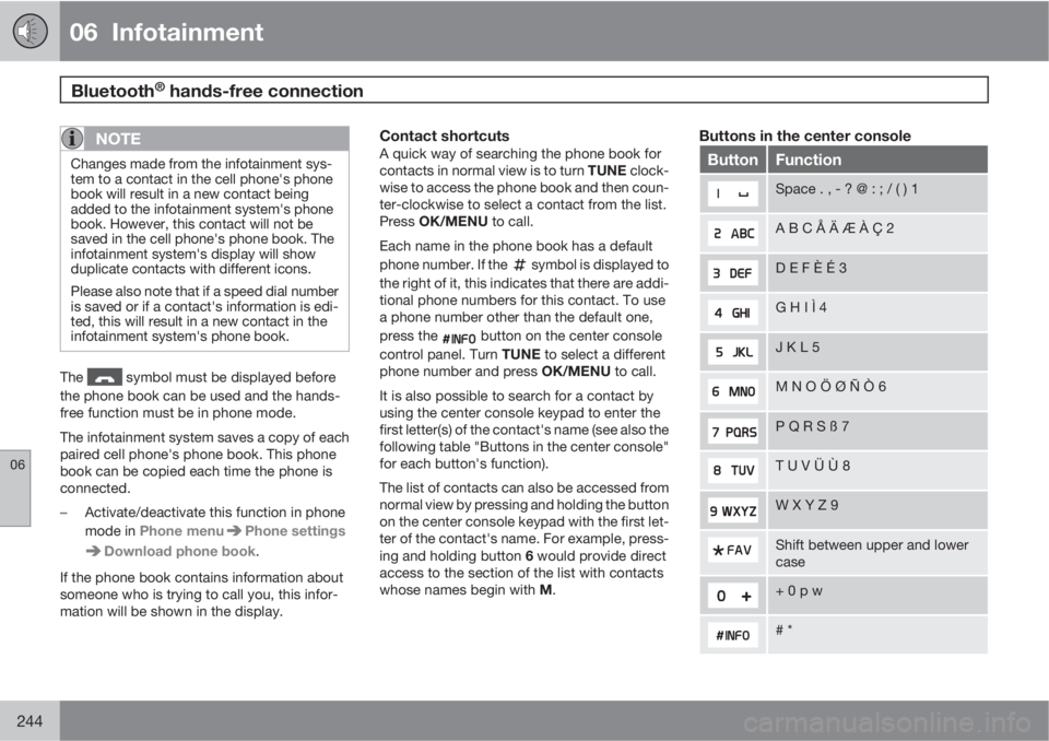 VOLVO S80 2013  Owner´s Manual 06  Infotainment
Bluetooth® hands-free connection  
06
244
NOTE
Changes made from the infotainment sys-
tem to a contact in the cell phone's phone
book will result in a new contact being
added to