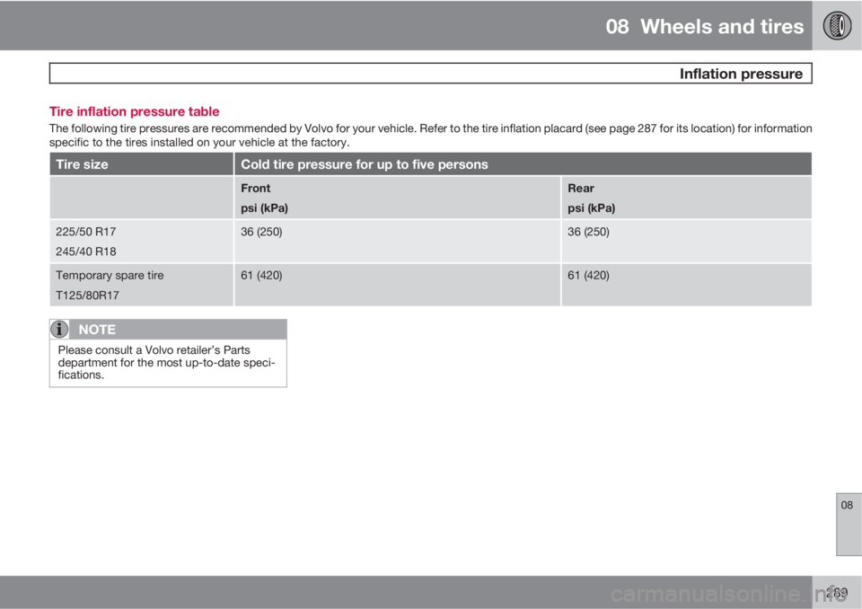 VOLVO S80 2013  Owner´s Manual 08  Wheels and tires
 Inflation pressure
08
289 Tire inflation pressure table
The following tire pressures are recommended by Volvo for your vehicle. Refer to the tire inflation placard (see page 287 