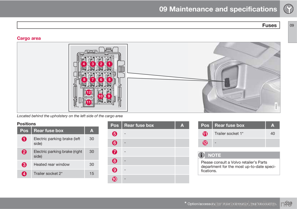 VOLVO S80 2013  Owner´s Manual 09 Maintenance and specifications
 Fuses09
* Option/accessory, for more information, see Introduction.339 Cargo area
Located behind the upholstery on the left side of the cargo area
Positions
PosRear 