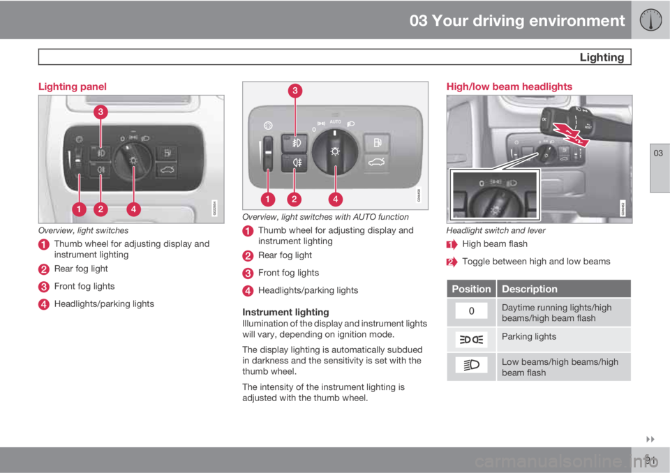 VOLVO S80 2013  Owner´s Manual 03 Your driving environment
 Lighting
03

91 Lighting panel
G022854
Overview, light switches
Thumb wheel for adjusting display and
instrument lighting
Rear fog light
Front fog lights
Headlights/park