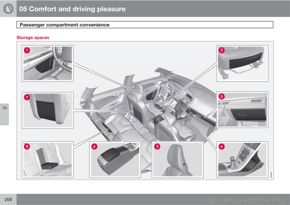 VOLVO XC60 2013  Owner´s Manual 05 Comfort and driving pleasure
Passenger compartment convenience 
05
208
Storage spaces 