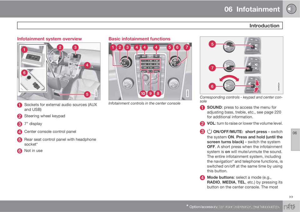 VOLVO XC60 2013  Owner´s Manual 06  Infotainment
 Introduction
06

* Option/accessory, for more information, see Introduction.215 Infotainment system overview
Sockets for external audio sources (AUX
and USB)
Steering wheel keypad
