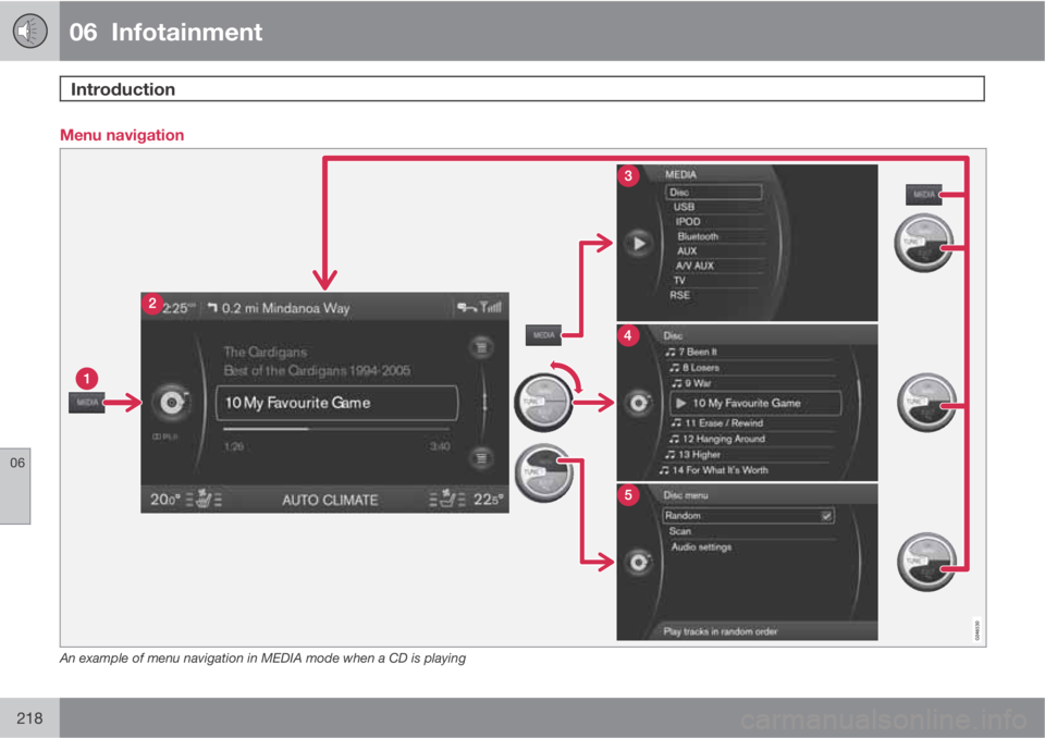 VOLVO XC60 2013  Owner´s Manual 06  Infotainment
Introduction 
06
218
Menu navigation 
An example of menu navigation in MEDIA mode when a CD is playing 