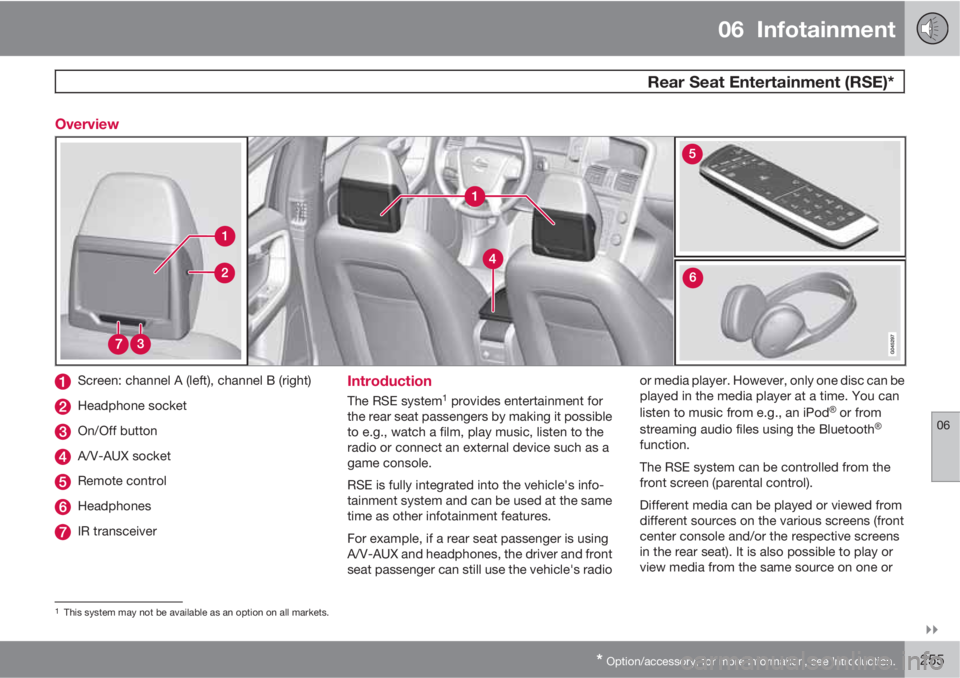 VOLVO XC60 2013  Owner´s Manual 06  Infotainment
  Rear Seat Entertainment (RSE)*
06

* Option/accessory, for more information, see Introduction.255 Overview
Screen: channel A (left), channel B (right)
Headphone socket
On/Off butt