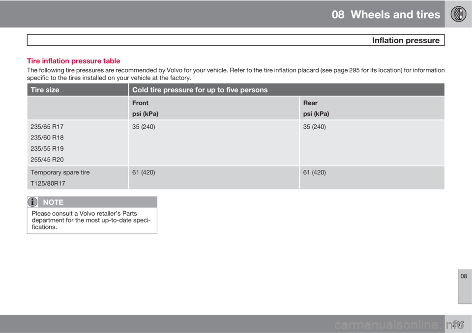VOLVO XC60 2013  Owner´s Manual 08  Wheels and tires
 Inflation pressure
08
297 Tire inflation pressure table
The following tire pressures are recommended by Volvo for your vehicle. Refer to the tire inflation placard (see page 295 