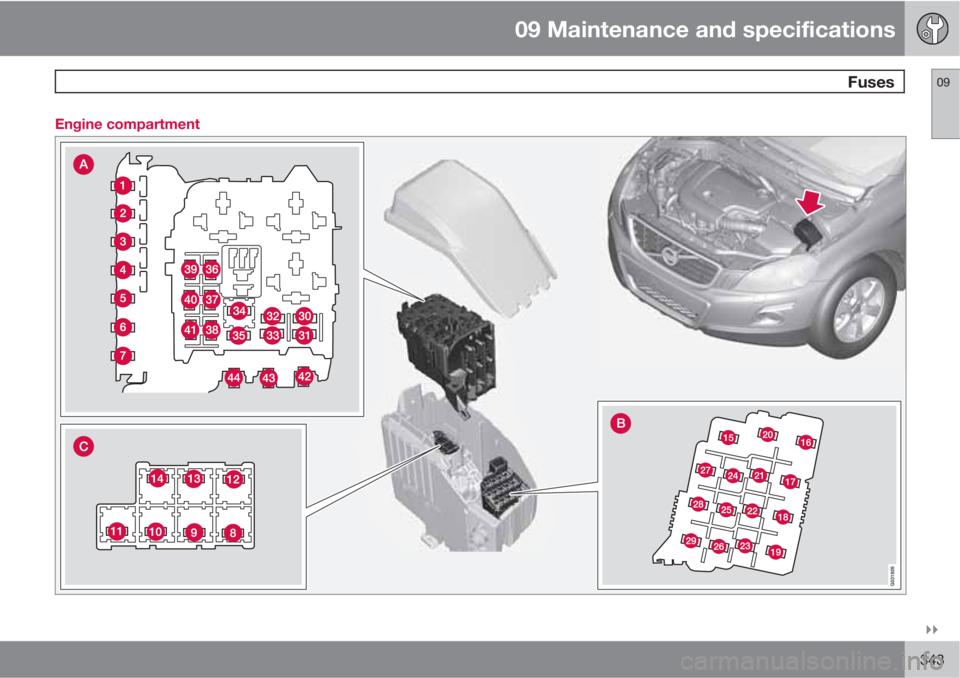 VOLVO XC60 2013  Owner´s Manual 09 Maintenance and specifications
 Fuses09

343 Engine compartment 