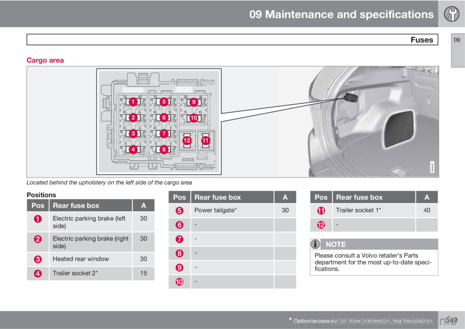 VOLVO XC60 2013 Owner´s Manual 09 Maintenance and specifications
Fuses09
* Option/accessory, for more information, see Introduction.349 Cargo area
Located behind the upholstery on the left side of the cargo area
Positions
PosRear VOLVO XC60 2013 Owner´s Manual 09 Maintenance and specifications
Fuses09
* Option/accessory, for more information, see Introduction.349 Cargo area
Located behind the upholstery on the left side of the cargo area
Positions
PosRear