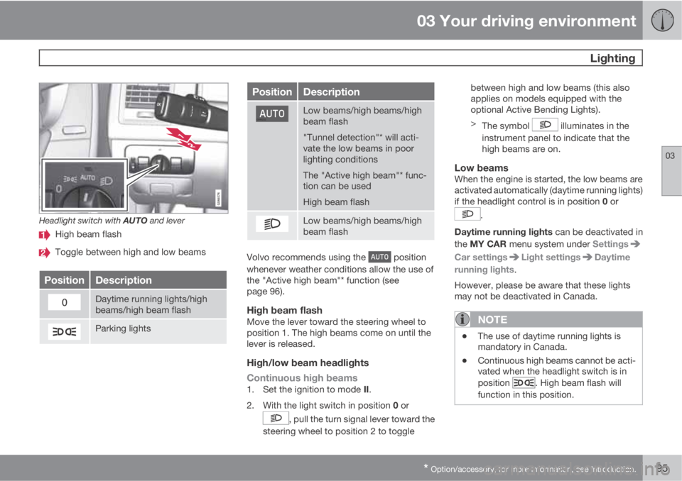 VOLVO XC60 2013 Owner´s Manual 03 Your driving environment
Lighting
03
* Option/accessory, for more information, see Introduction.95
Headlight switch with AUTO and lever
High beam flash
Toggle between high and low beams
PositionDe VOLVO XC60 2013 Owner´s Manual 03 Your driving environment
Lighting
03
* Option/accessory, for more information, see Introduction.95
Headlight switch with AUTO and lever
High beam flash
Toggle between high and low beams
PositionDe