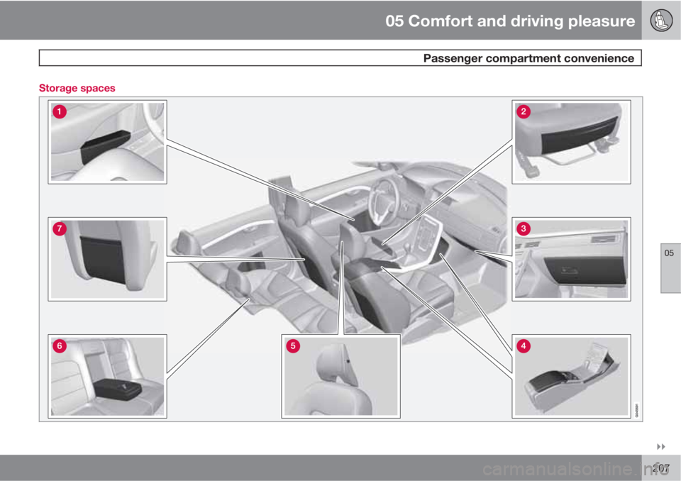 VOLVO XC70 2013  Owner´s Manual 05 Comfort and driving pleasure
 Passenger compartment convenience
05

207 Storage spaces 