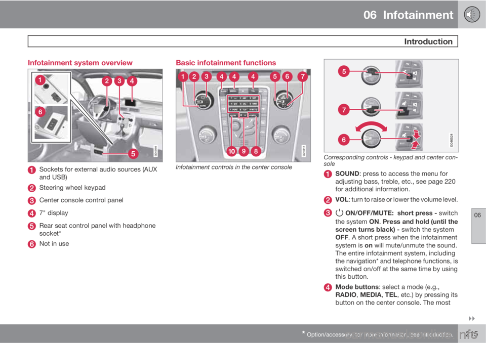 VOLVO XC70 2013  Owner´s Manual 06  Infotainment
 Introduction
06

* Option/accessory, for more information, see Introduction.215 Infotainment system overview
Sockets for external audio sources (AUX
and USB)
Steering wheel keypad
