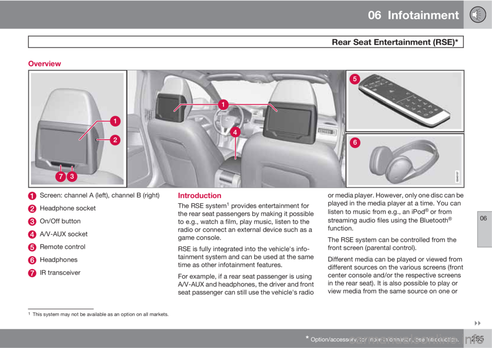 VOLVO XC70 2013  Owner´s Manual 06  Infotainment
  Rear Seat Entertainment (RSE)*
06

* Option/accessory, for more information, see Introduction.255 Overview
Screen: channel A (left), channel B (right)
Headphone socket
On/Off butt