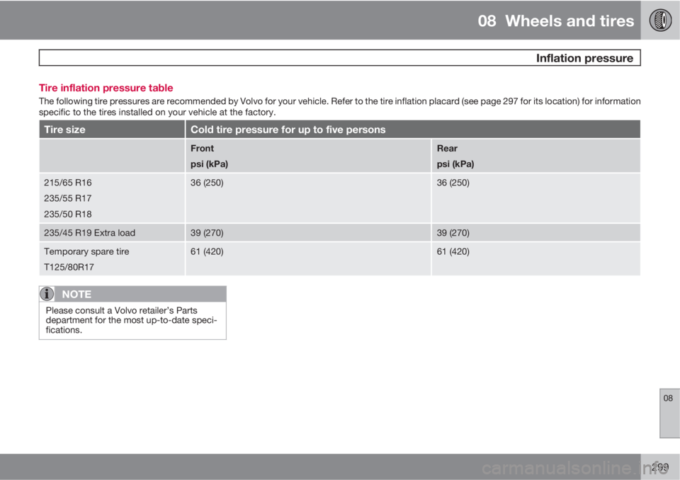 VOLVO XC70 2013 Owner´s Manual 08 Wheels and tires
Inflation pressure
08
299 Tire inflation pressure table
The following tire pressures are recommended by Volvo for your vehicle. Refer to the tire inflation placard (see page 297 VOLVO XC70 2013 Owner´s Manual 08 Wheels and tires
Inflation pressure
08
299 Tire inflation pressure table
The following tire pressures are recommended by Volvo for your vehicle. Refer to the tire inflation placard (see page 297