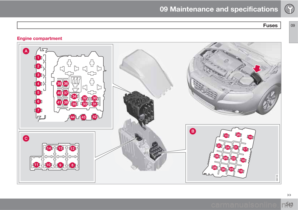 VOLVO XC70 2013  Owner´s Manual 09 Maintenance and specifications
 Fuses09

343 Engine compartment 