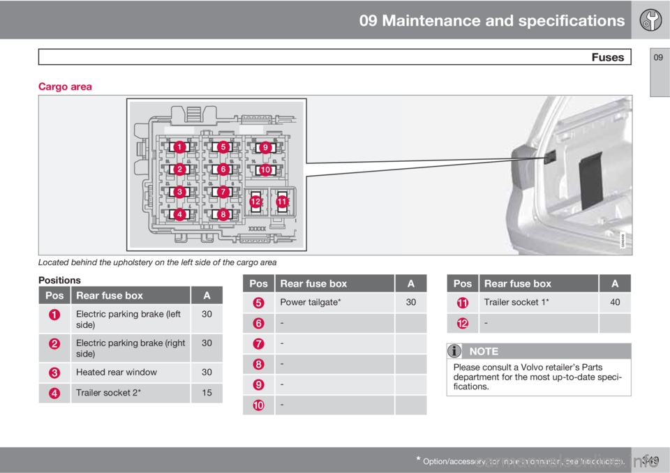 VOLVO XC70 2013 Owner´s Manual 09 Maintenance and specifications
Fuses09
* Option/accessory, for more information, see Introduction.349 Cargo area
Located behind the upholstery on the left side of the cargo area
Positions
PosRear VOLVO XC70 2013 Owner´s Manual 09 Maintenance and specifications
Fuses09
* Option/accessory, for more information, see Introduction.349 Cargo area
Located behind the upholstery on the left side of the cargo area
Positions
PosRear