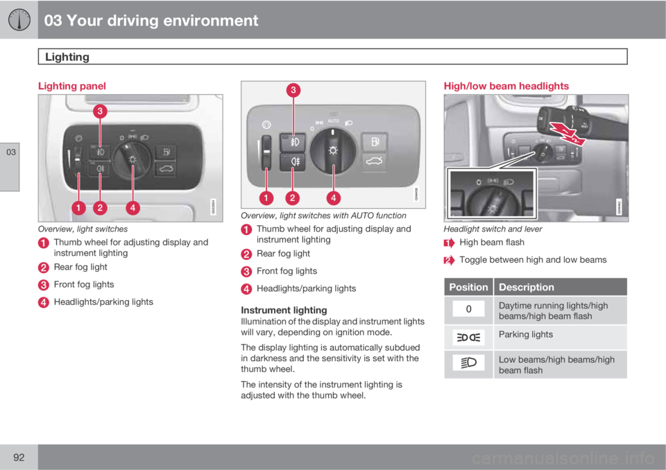 VOLVO XC70 2013 Owner´s Manual 03 Your driving environment
Lighting
03
92
Lighting panel
G022854
Overview, light switches
Thumb wheel for adjusting display and
instrument lighting
Rear fog light
Front fog lights
Headlights/parking VOLVO XC70 2013 Owner´s Manual 03 Your driving environment
Lighting
03
92
Lighting panel
G022854
Overview, light switches
Thumb wheel for adjusting display and
instrument lighting
Rear fog light
Front fog lights
Headlights/parking